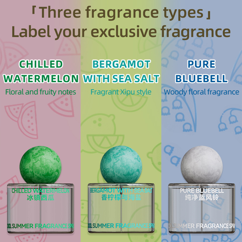 새로운 블루 윈드 차임 향수 수박 레몬 & 바다 소금  - Perfume Fragrance Blue 리뷰 및 가격